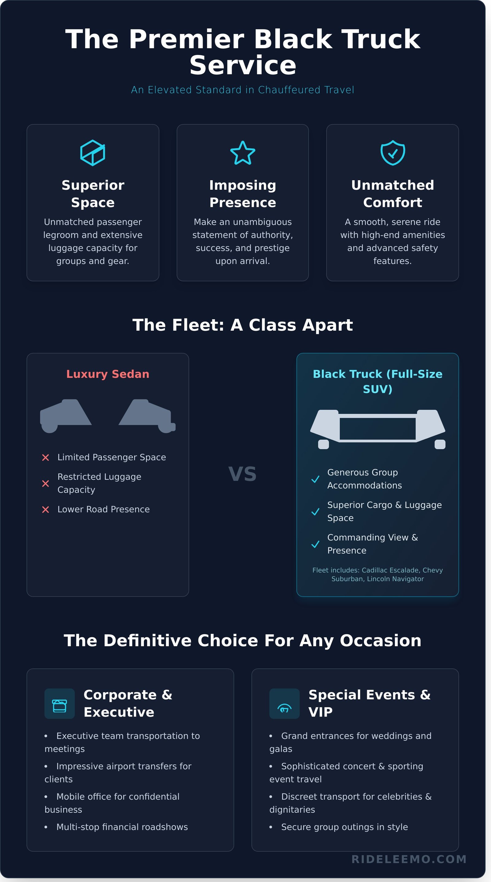 Black Truck Service The Ultimate Guide to Power Space and Luxury Travel Infographic Black Truck Service: The Ultimate Guide to Power, Space, and Luxury Travel Black Truck Service: The Ultimate Guide to Power, Space, and Luxury Travel - Infographic