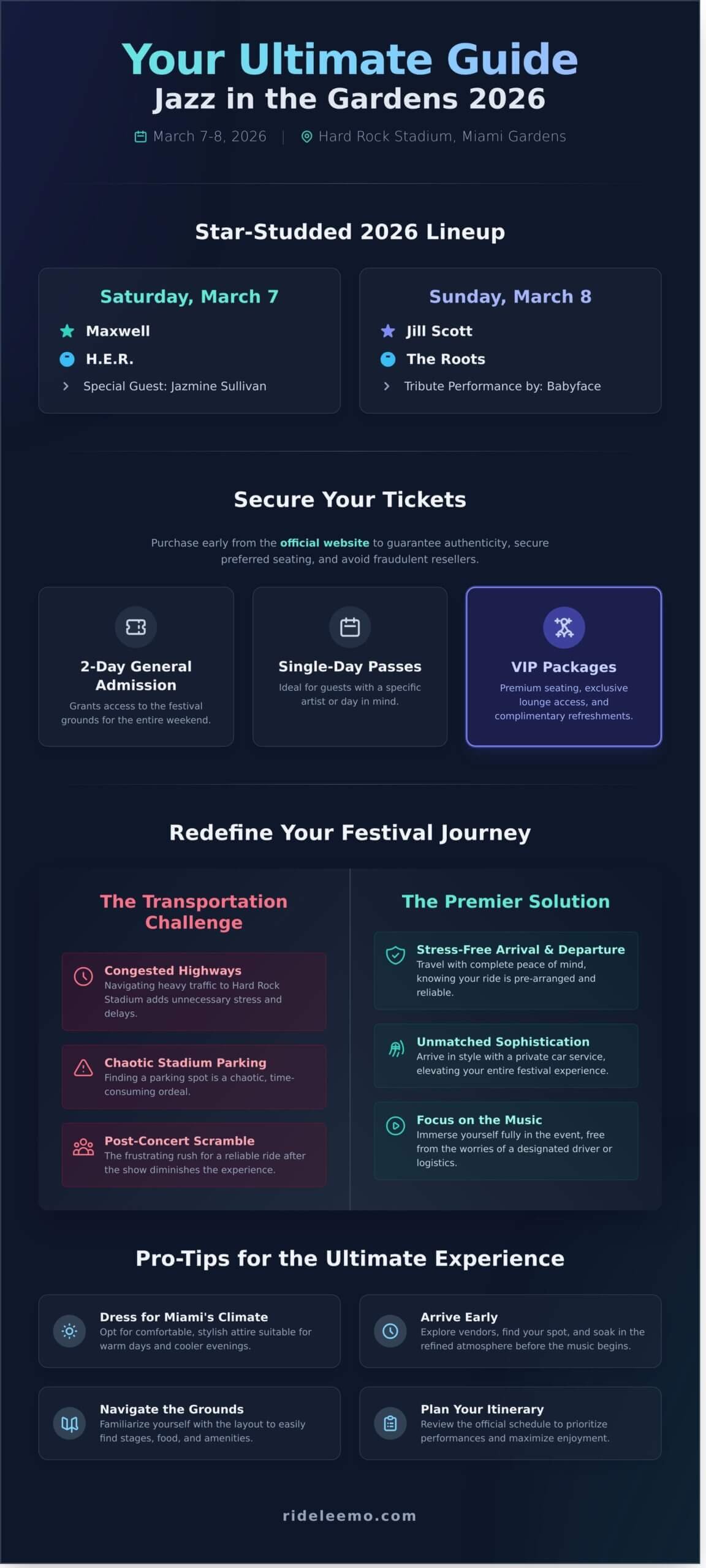 Jazz in the Gardens Music Festival Your 2026 Guide to an Unforgettable Experience Infographic scaled Jazz in the Gardens Music Festival: Your 2026 Guide to an Unforgettable Experience Jazz in the Gardens Music Festival: Your 2026 Guide to an Unforgettable Experience