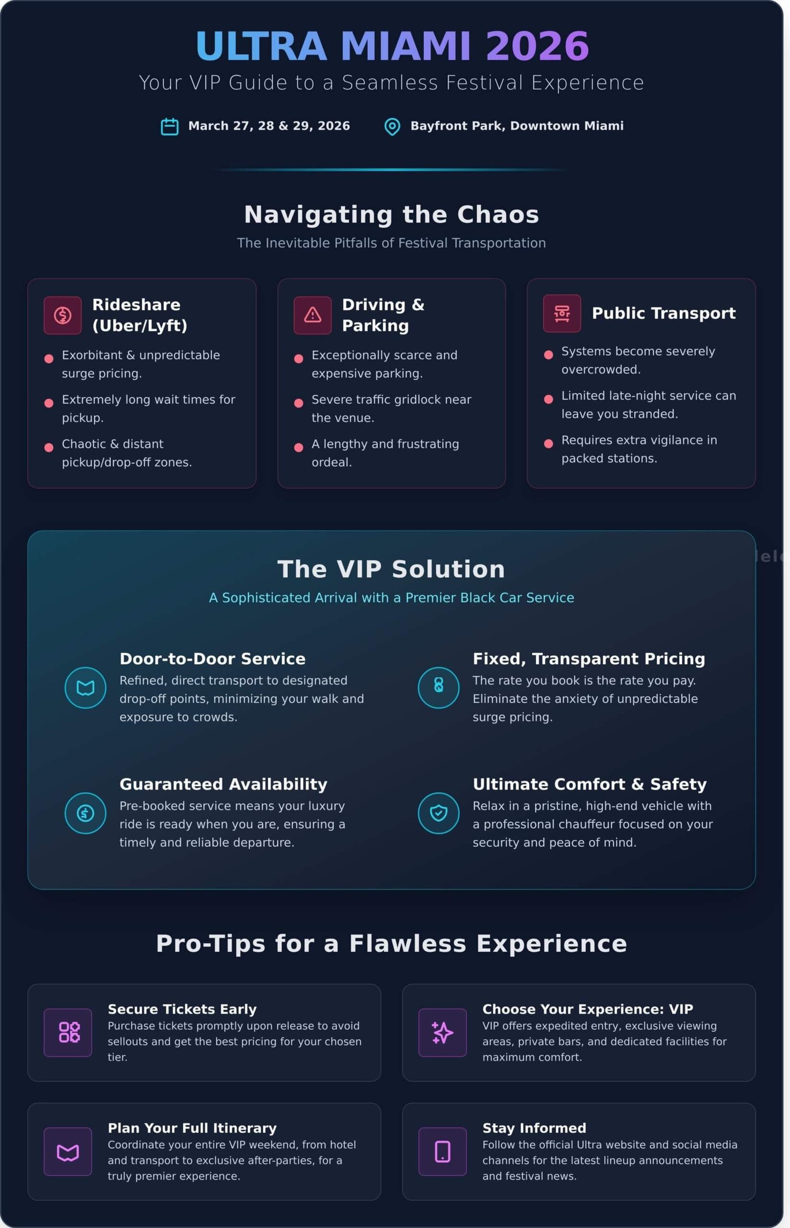 Ultra Music Festival Miami 2026 The Ultimate Guide to Arriving in Style Infographic 1 scaled Ultra Music Festival Miami 2026: The Ultimate Guide to Arriving in Style Ultra Music Festival Miami 2026: The Ultimate Guide to Arriving in Style