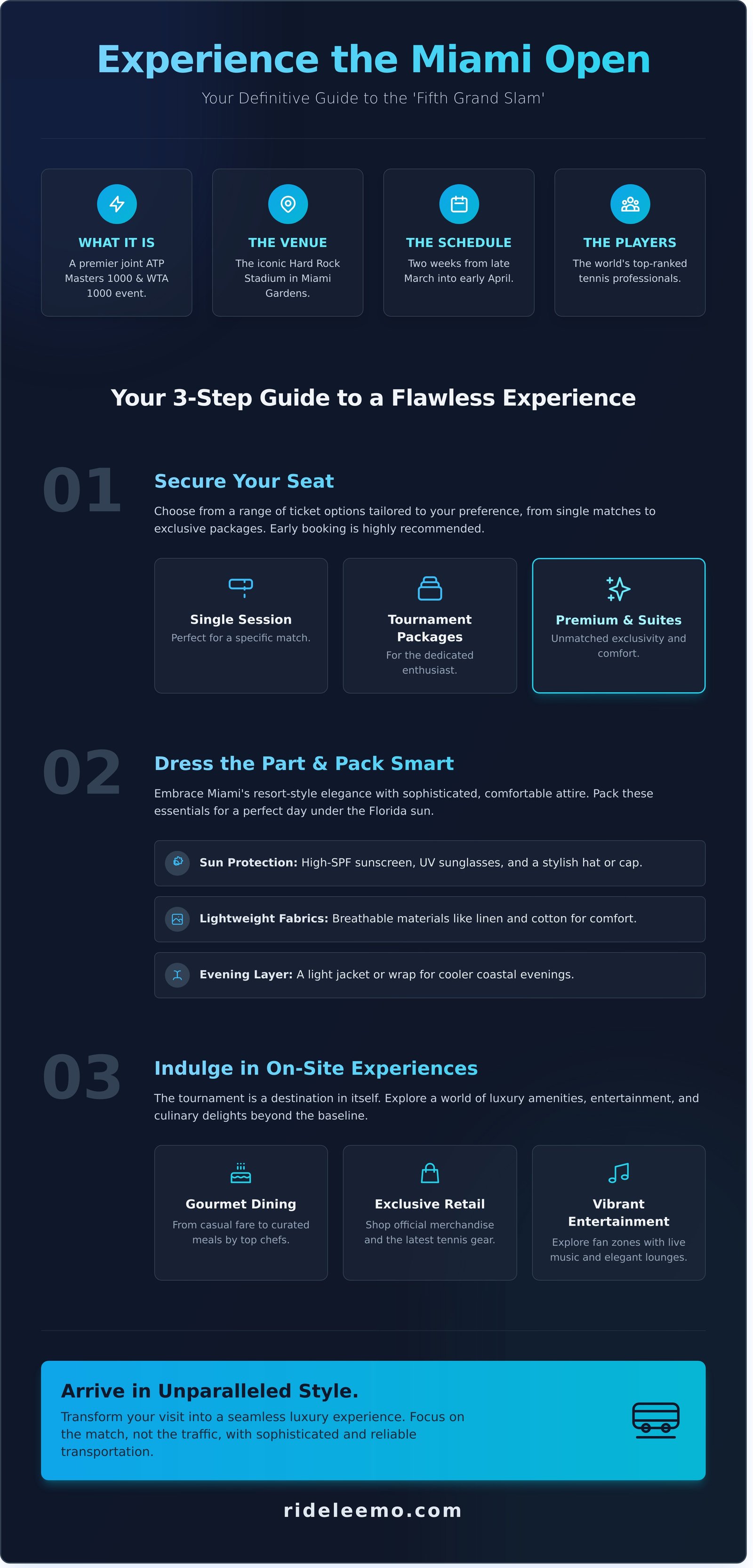 Your Ultimate Guide to the Miami Open Travel Tickets Luxury Experience Infographic Your Ultimate Guide to the Miami Open: Travel, Tickets & Luxury Experience Your Ultimate Guide to the Miami Open: Travel, Tickets & Luxury Experience - Infographic