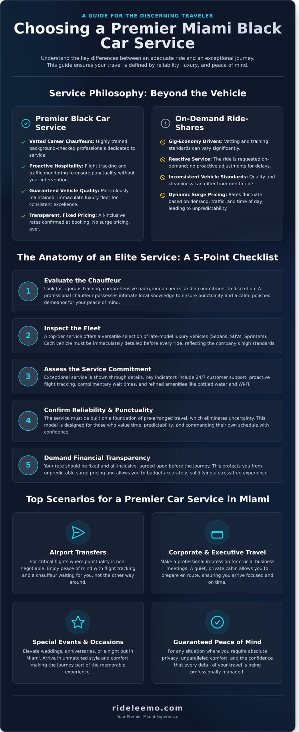 Miami Black Car Service The Ultimate Guide to Luxury Travel 2026 Infographic 1 scaled Miami Black Car Service: The Ultimate Guide to Luxury Travel (2026) Miami Black Car Service: The Ultimate Guide to Luxury Travel (2026)