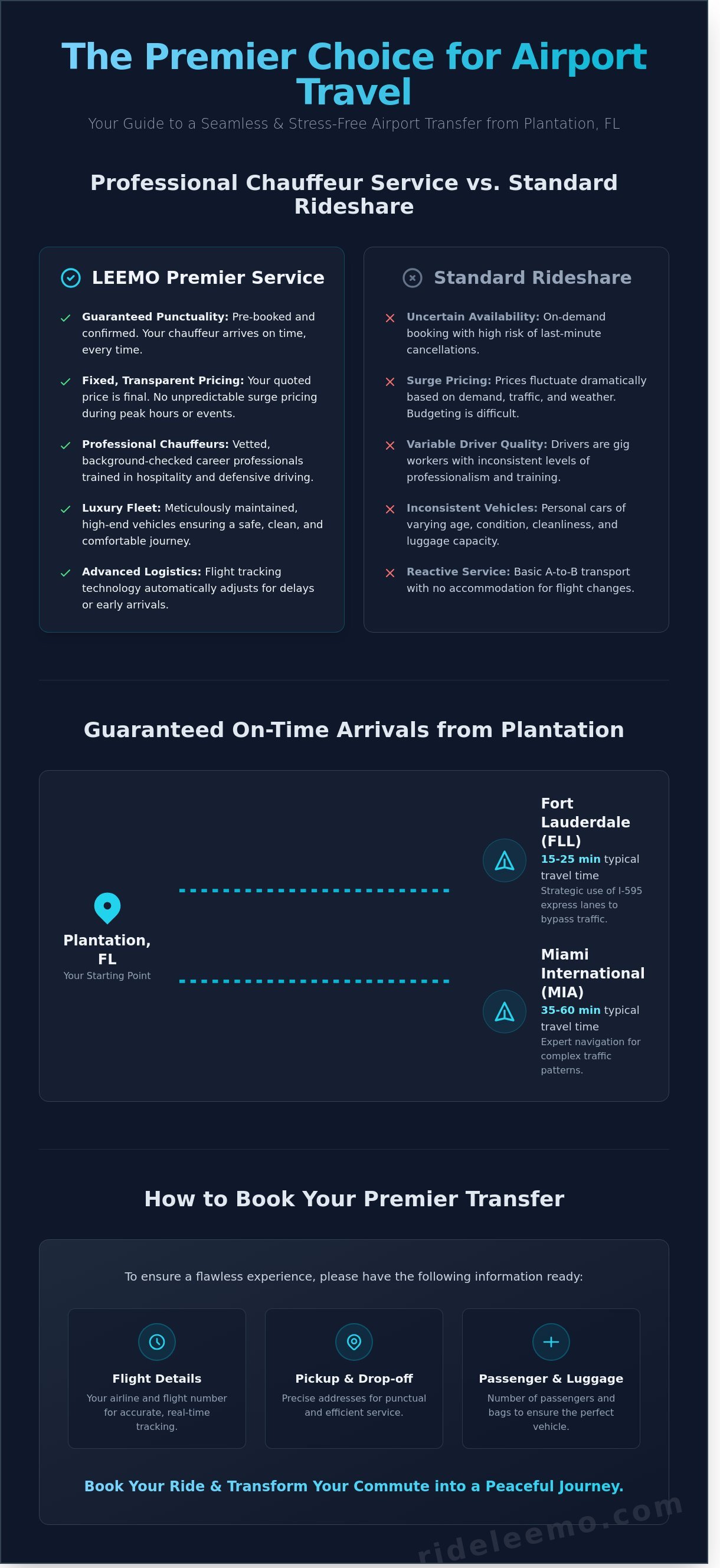 Professional Airport Car Service in Plantation FL Reliable Transfers for 2026 Infographic Professional Airport Car Service in Plantation, FL: Reliable Transfers for 2026 Professional Airport Car Service in Plantation, FL: Reliable Transfers for 2026 - Infographic